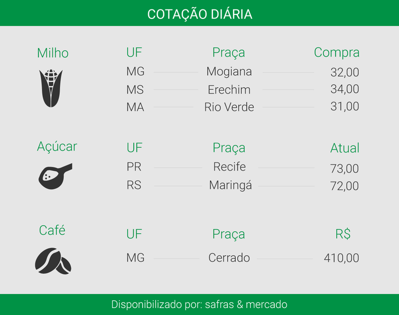 Foto: Ítalo Novaes - Agência do Rádio Mais Foto: Ítalo Novaes - Agência do Rádio Mais