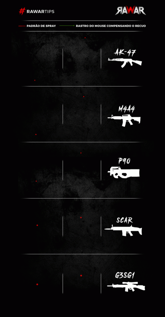 Arsenal CS:GO Arsenal CS:GO