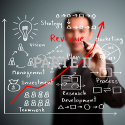 Revenue Management - Parte II