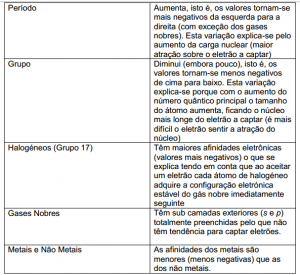 desconversa.com.br wp content uploads 2015 03 Aulaaovivo quimica classificacao periodica elementos 16 03 2015222