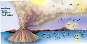 Como ocorreu a origem da vida?