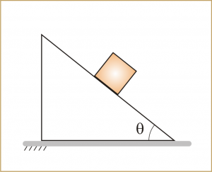 O que é força de atrito e como ela age no plano inclinado?
