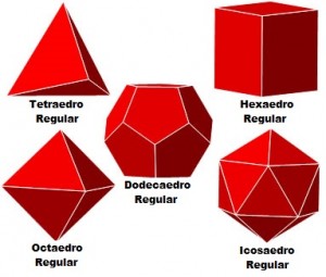Resumo 9. Geometria - 18-05-2015 007