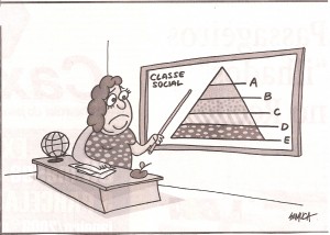 classes-sociais_imagem_samuca