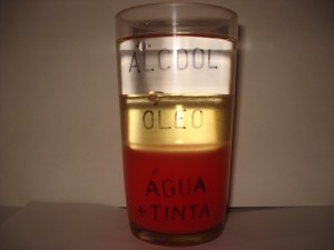 unidades de concentração química