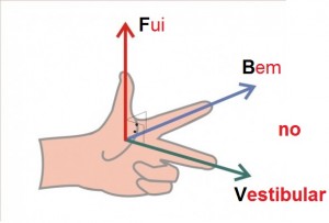 Use o pensamento positivo para estudar!
