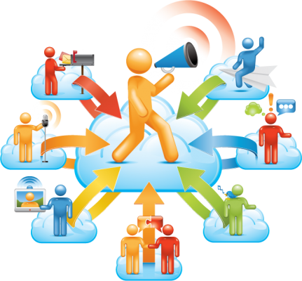 funções da linguagem