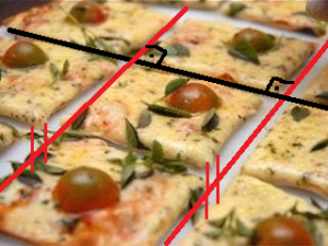3 tópicos sobre geometria plana que você encontra no seu rodízio de pizza!