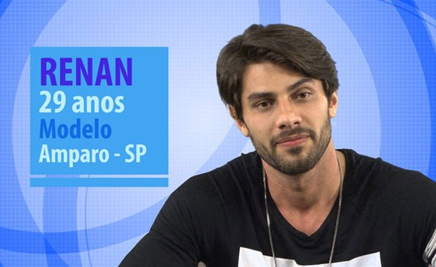 Quem seriam os participantes do BBB no vestibular?