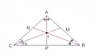 Conheça os pontos notáveis de um triângulo!