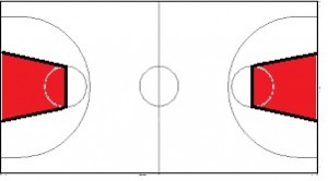 Saiba como as Olimpíadas poderão te ajudar com as áreas das principais figuras planas