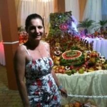 Amarilda Carraro, Nutricionista São José Dos Pinhais