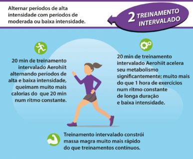 2-treinamento-de-alta-intervalado