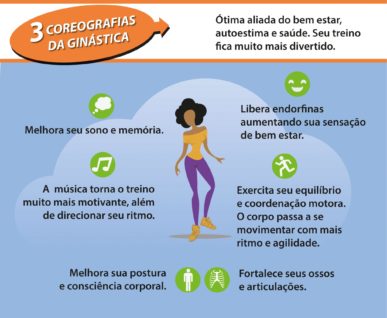 3-coreografias-da-ginastica
