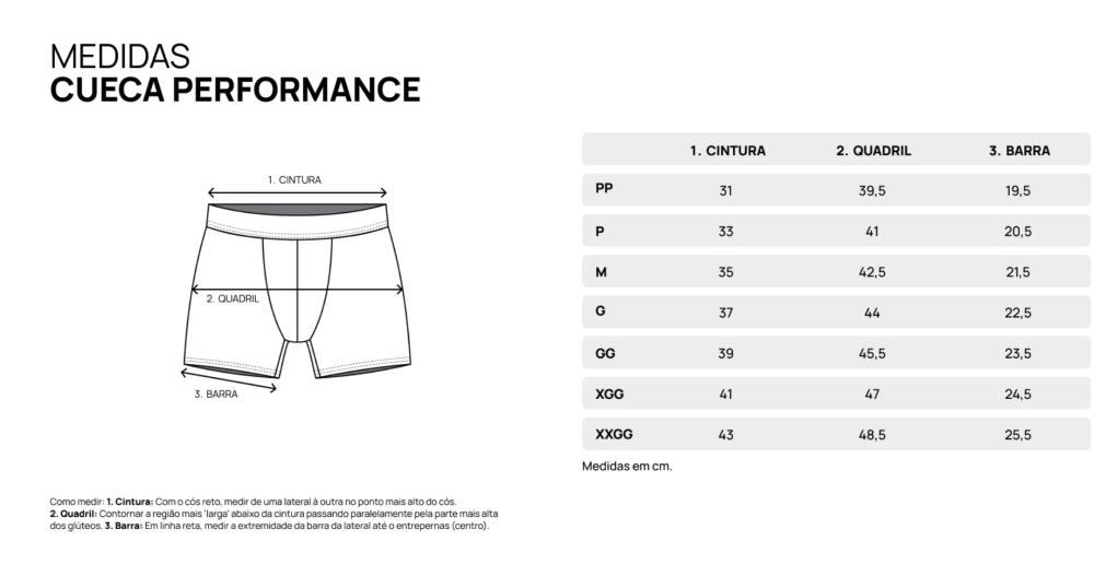 Cueca Performance Insider