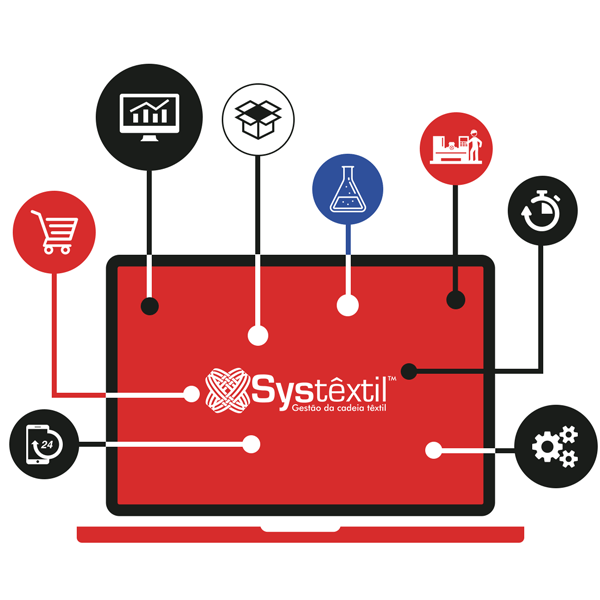 Systêxtil - Soluções para gestão têxtil