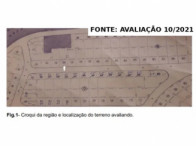 Terreno baldio c/ 408m² - Itabuna/BA, localizado em Itabuna - BA, bairro Loteamento Jardim Góes Calmon
