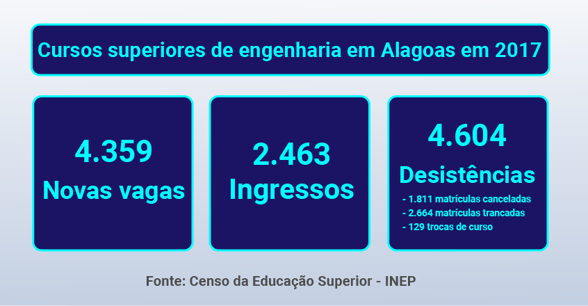 Crédito: Agência do Rádio Mais