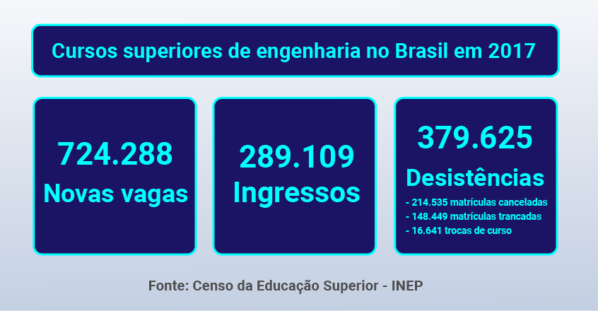 Crédito: Agência do Rádio Mais