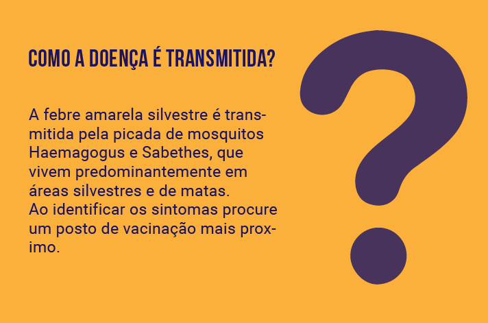 A febre amarela é transmitida para humanos apenas através de mosquitos