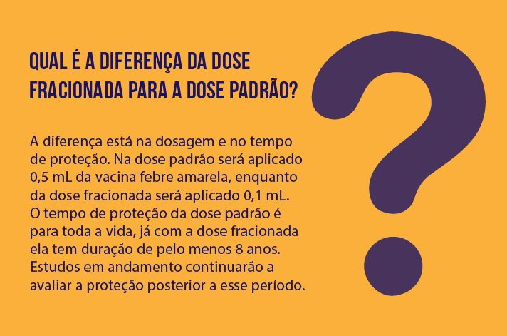Confira a diferença entre as doses da vacina contra a febre amarela