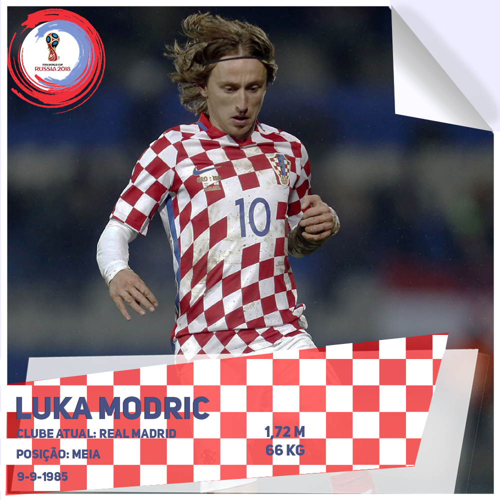 Luka Modric é a maior esperança da Croácia na Copa - Arte: Ítalo Novais/Agência do Rádio Mais Luka Modric é a maior esperança da Croácia na Copa