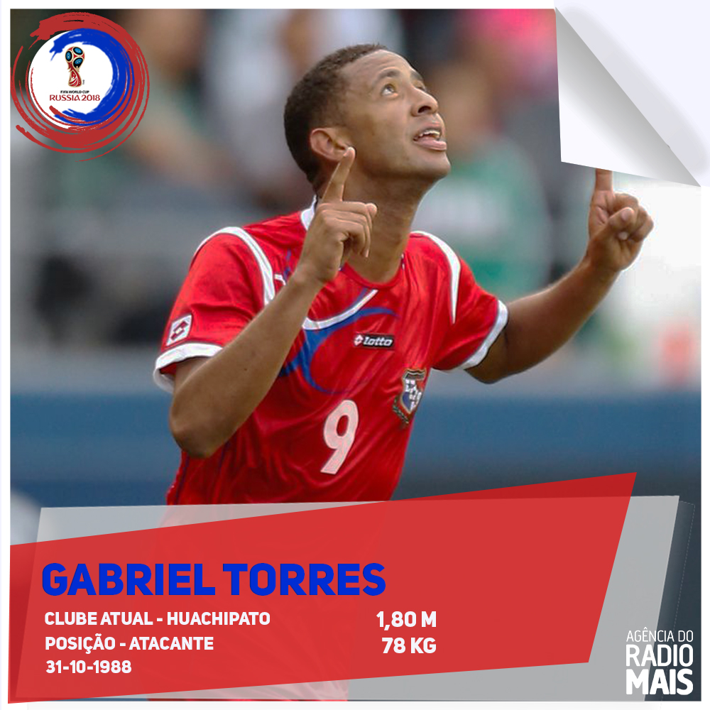 Perfil Gabriel Torres