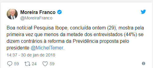 Tweet de Moreira Franco antecipando o resultado da pesquisa
