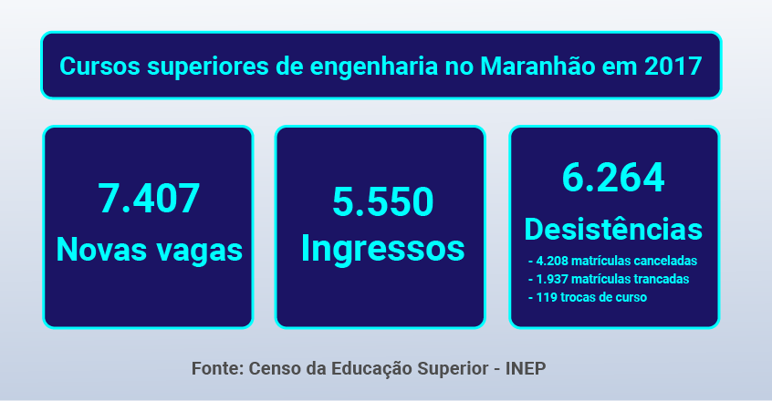 Crédito: Agência do Rádio Mais