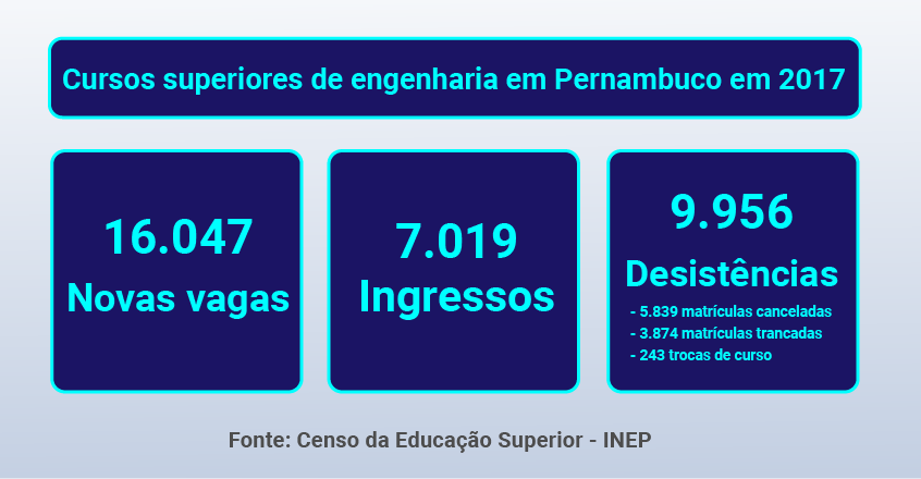 Crédito: Agência do Rádio Mais