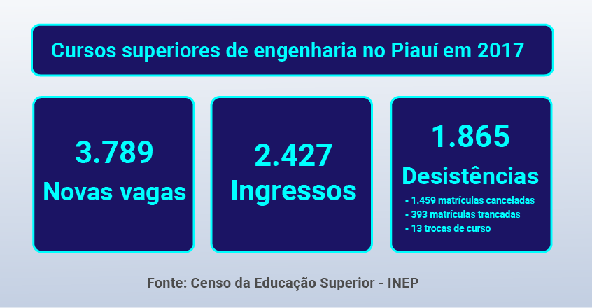 Crédito: Agência do Rádio Mais
