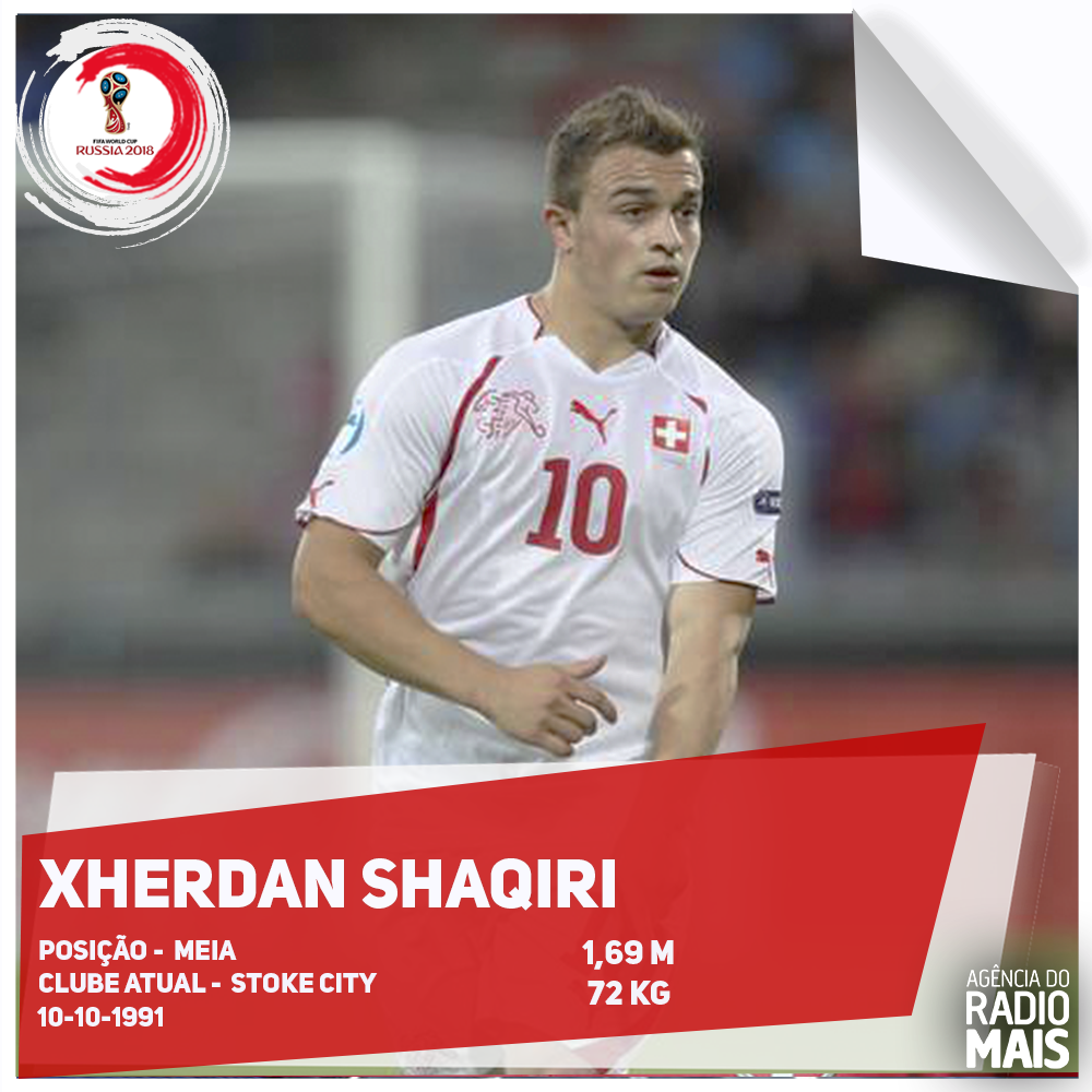 Perfil Shaqiri