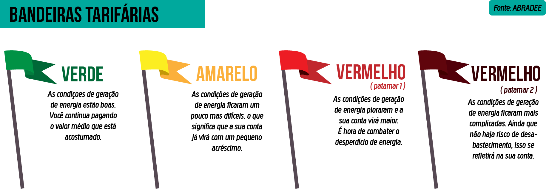 Crédito: Agência do Rádio