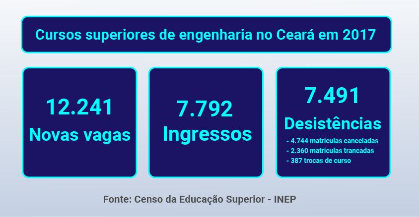 Crédito: Agência do Rádio Mais