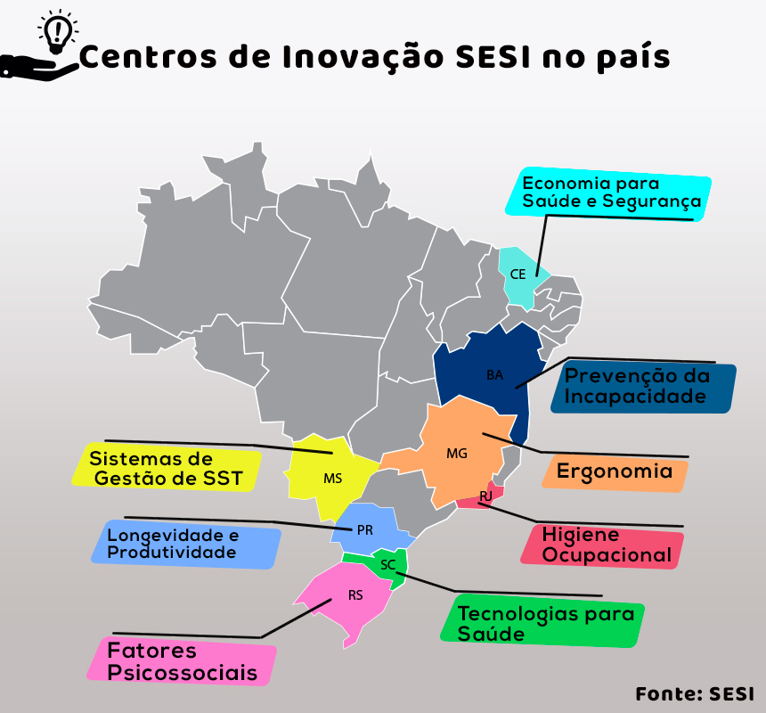 Situado na Bahia, o Centro de Inovação SESI – Prevenção da Incapacidade tem como objetivo criar soluções para reduzir o número de ausências do trabalhador no trabalho / Foto: Sabrine Cruz - ARB Situado na Bahia, o Centro de Inovação SESI – Prevenção da Incapacidade tem como objetivo criar soluções para reduzir o número de ausências do trabalhador no trabalho