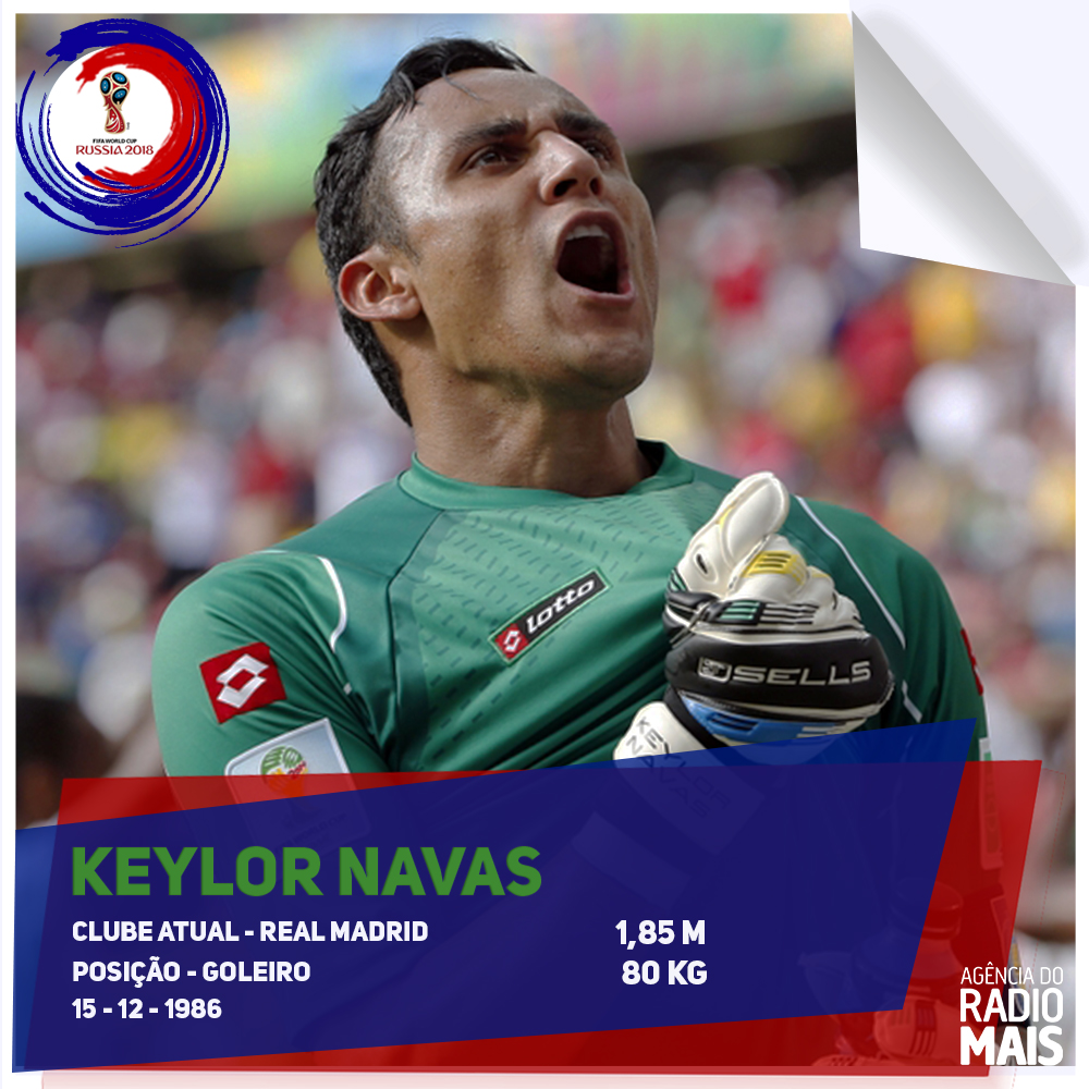 Keylor Navas é o destaque da seleção da Costa Rica
