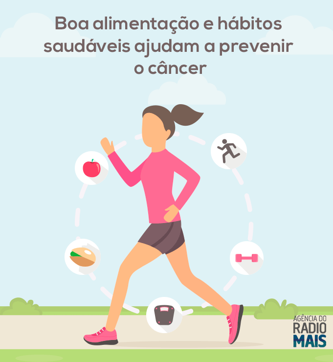 Crédito: Agência do Rádio Mais Crédito: Agência do Rádio Mais