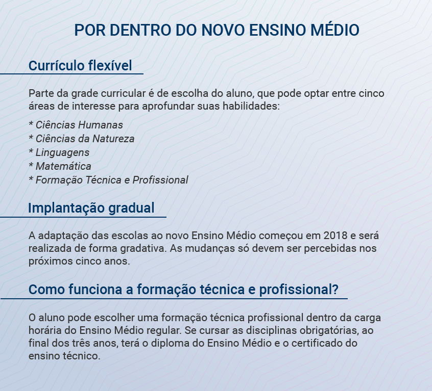 Foto: Ítalo Novaes - Agência do Rádio Mais