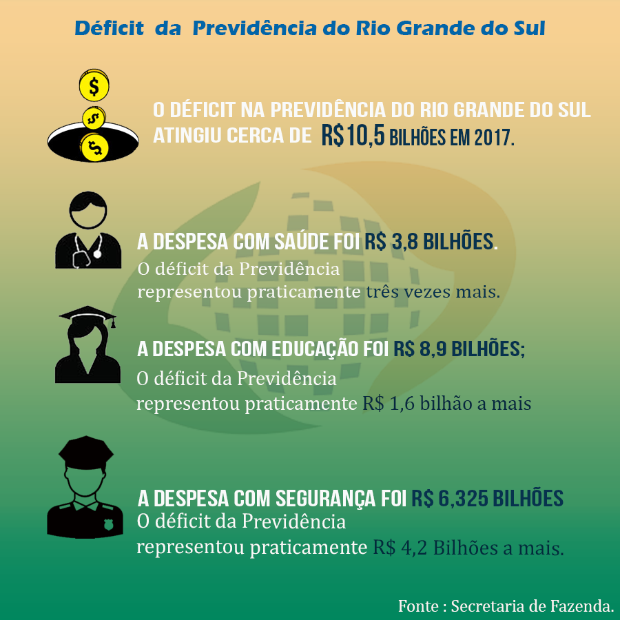 Crédito: Agência do Rádio Mais Crédito: Agência do Rádio Mais