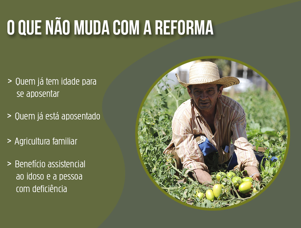 Entenda o que muda com a reforma da Previdência. Arte: Agência do Rádio