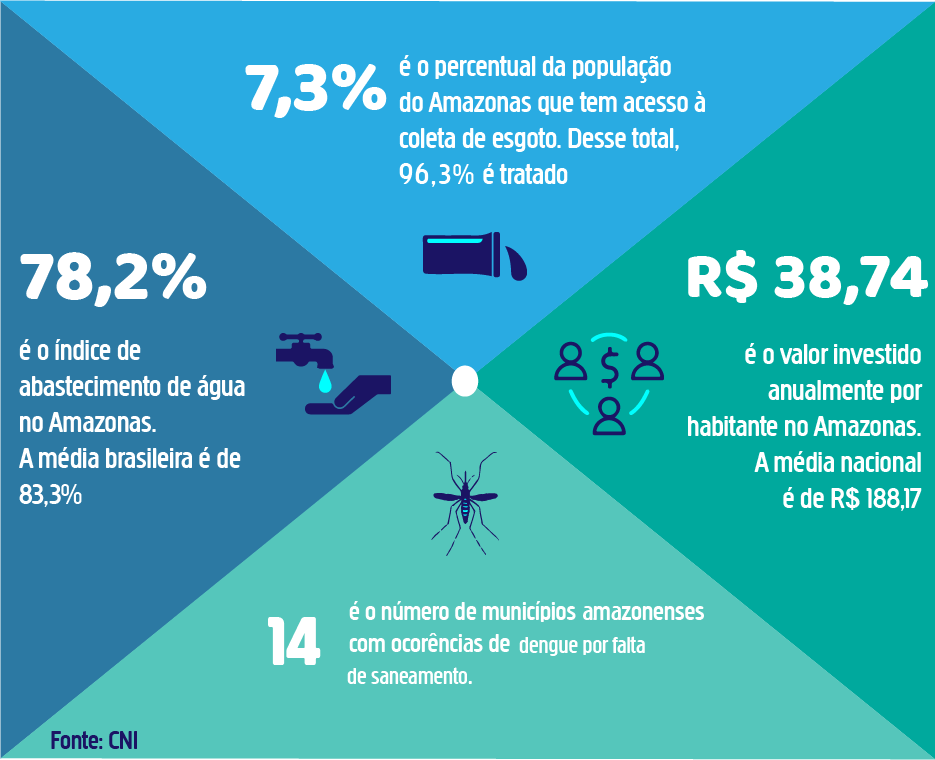 Arte: Sabrine Cruz - Agência do Rádio