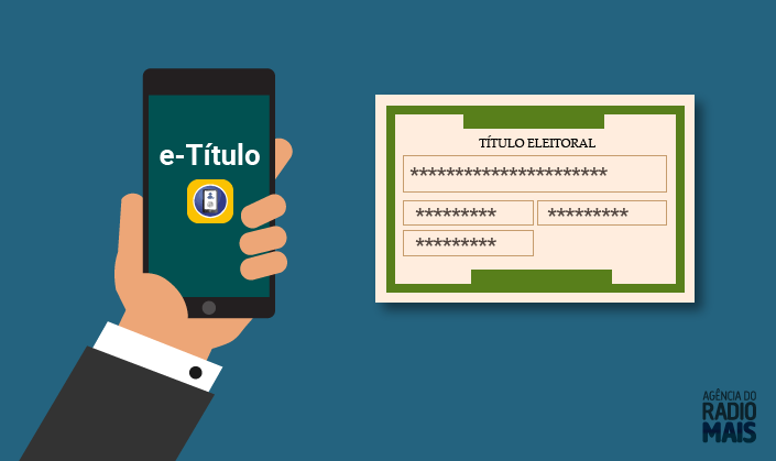 Crédito: Agência do Rádio Mais