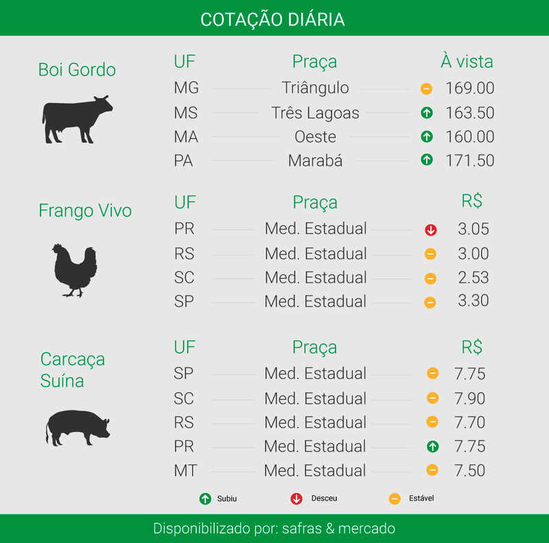 Créditos: Ítalo Novais - Agência do Rádio Mais 