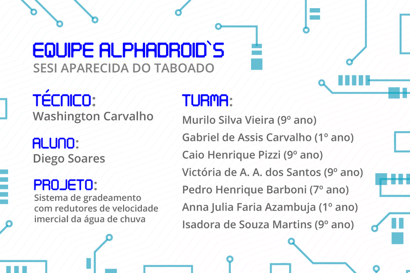 Crédito: Italo Novais (Agência do Rádio Mais)