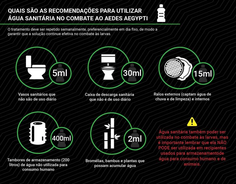 Créditos: Ítalo Novaes