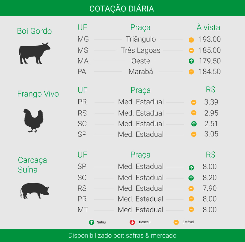 Crédito: Italo Novais (Agência do Rádio Mais)