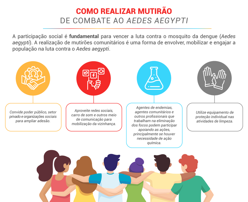 Arte: Agência do Rádio