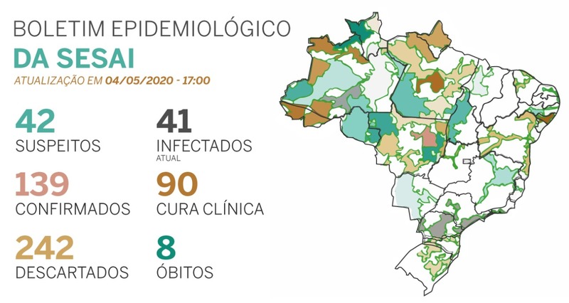 Agência do Rádio Mais