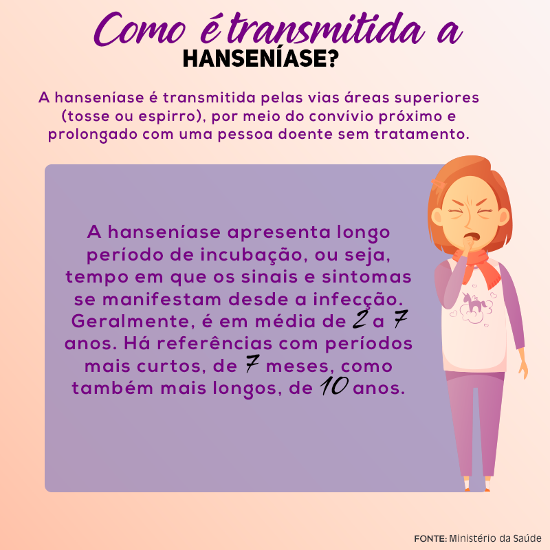 Arte: Sabrine Cruz