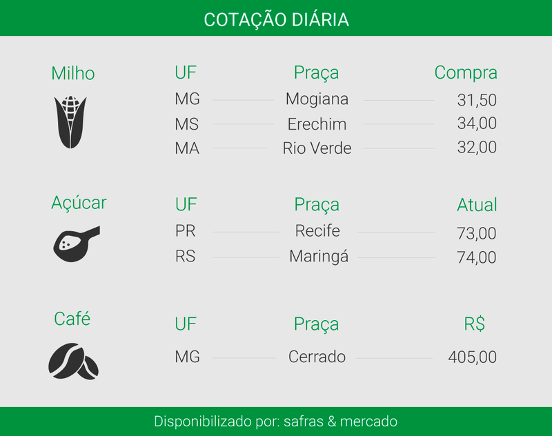Foto: Ítalo Novaes - Agência do Rádio Mais